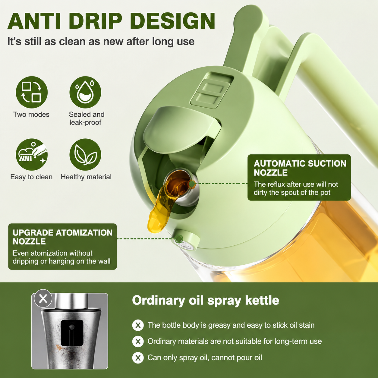 Premium 2-in-1 Glass Oil Sprayer & Dispenser Bottle